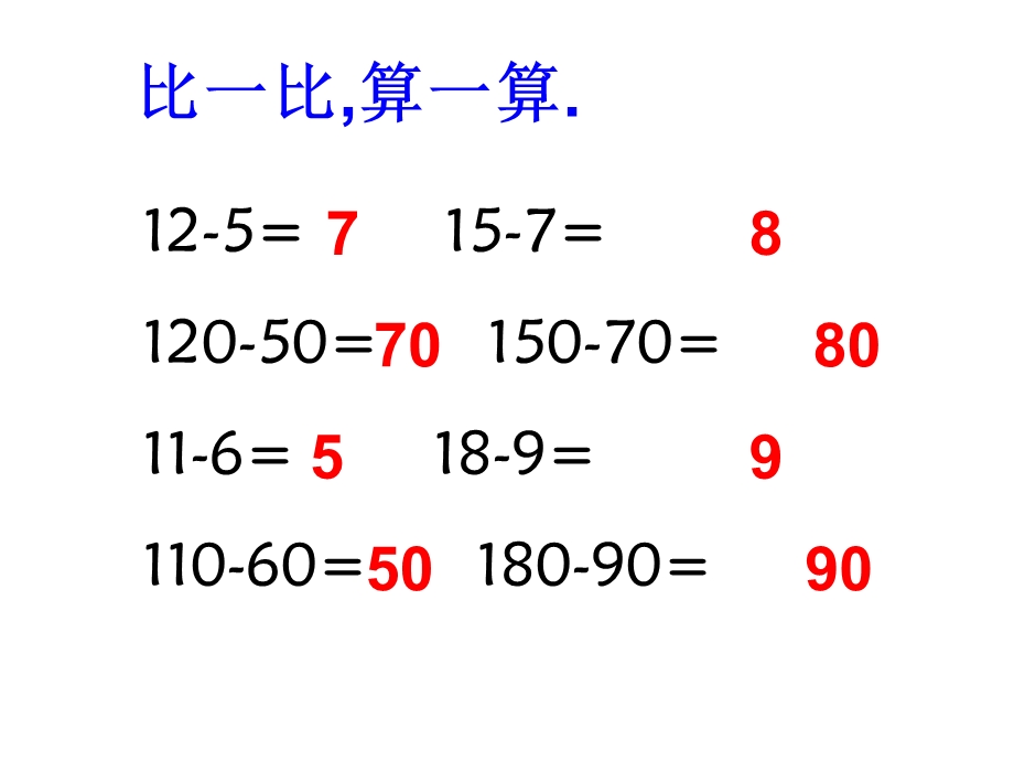 三位数减法的笔算（不连续退位减）ppt课件.ppt_第3页