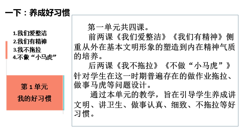 人教版《道德与法治》一年级下册教材分析及教学建议(安)ppt课件.pptx_第3页