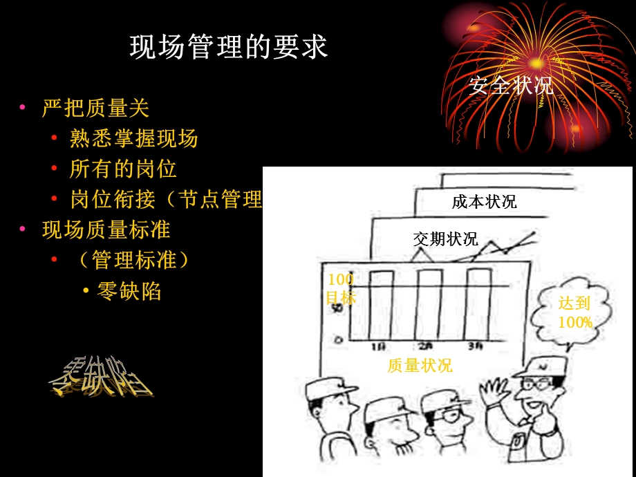 化工企业管理4质量管理课件.ppt_第2页