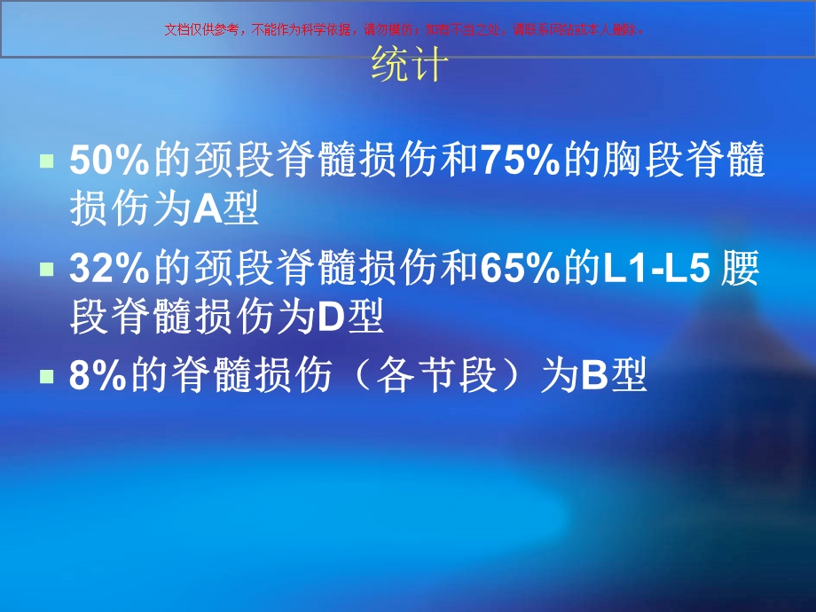 创伤性脊髓损伤机制研究和治疗进展培训课件.ppt_第3页