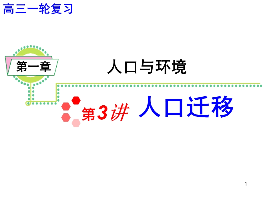 人口迁移一轮复习ppt教学课件.ppt_第1页