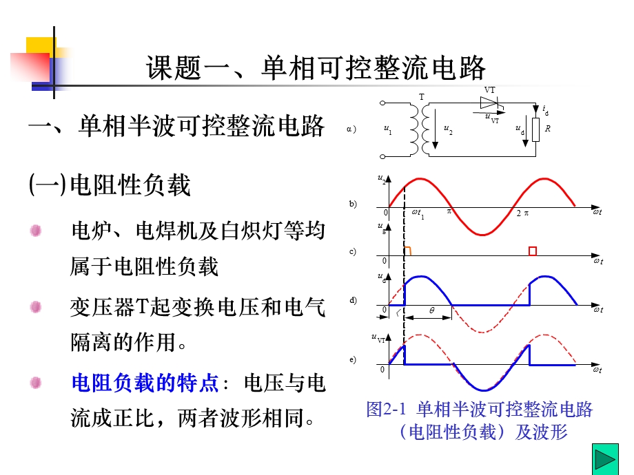 三相半波可控整流电路ppt课件.ppt_第3页