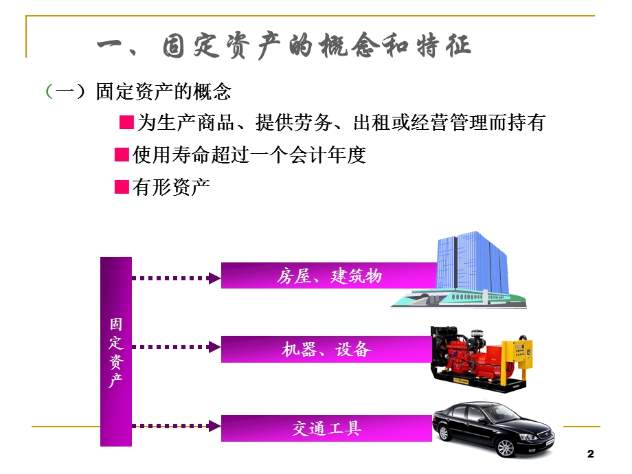 借贷记账法下主要经济业务的账务处理(二)——固定资产业务的账务处理课件.ppt_第2页