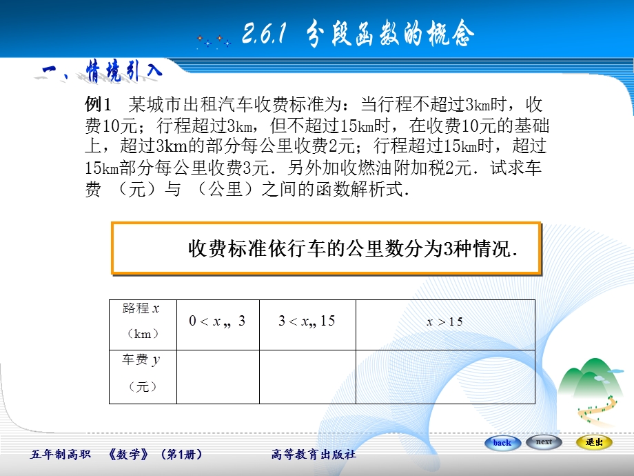 中职高教版分段函数的应用题1课时ppt课件.pptx_第2页