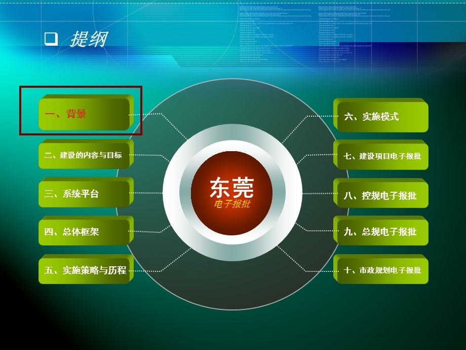 东莞市城乡规划电子报批总体方案与实施情况专题汇报ppt课件.ppt_第3页