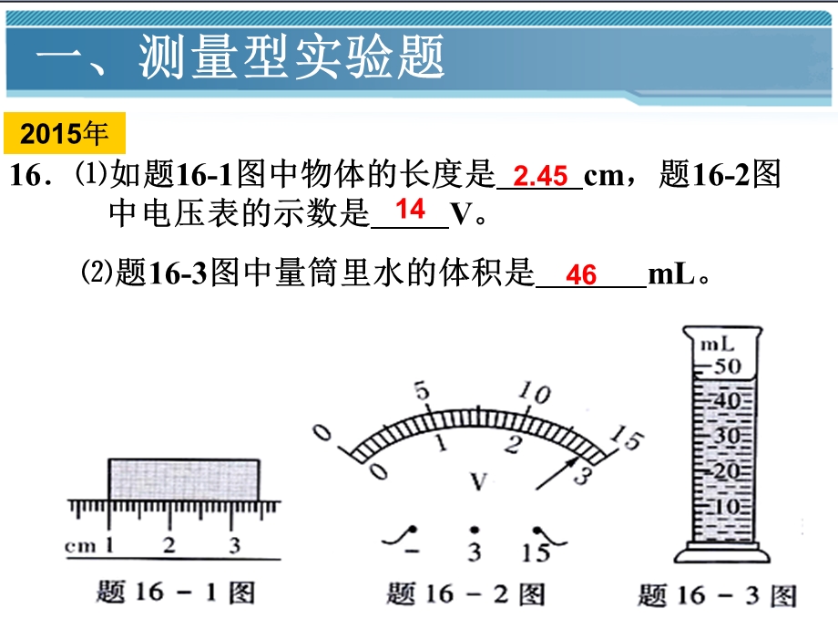 中考物理实验题备考策略ppt课件.ppt_第3页