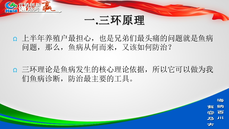 三环原理总结及应用ppt课件.pptx_第2页