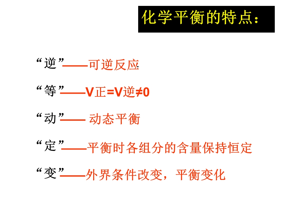 化学平衡移动.ppt_第2页