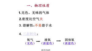 初中化学氧气课件.pptx