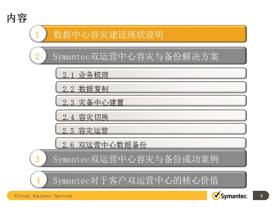 两地三中心私有云业务级容灾与数据备份解决方案ppt课件.pptx_第2页