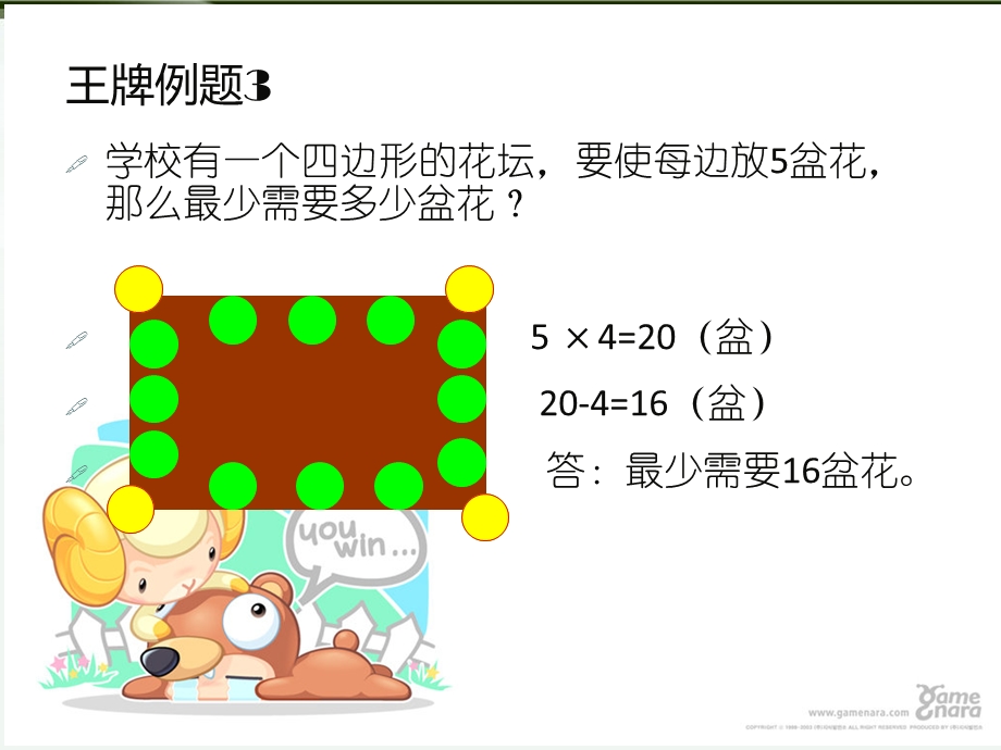 举一反三(二年级奥数)ppt课件.ppt_第3页