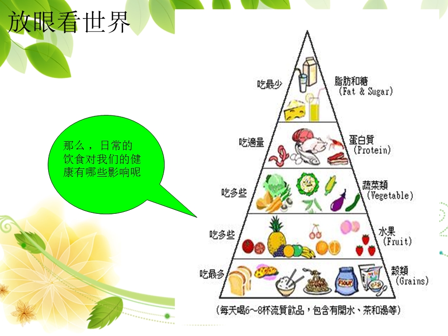 六年级下册综合实践活动课件饮食与健康全国通用(共20张).pptx_第3页