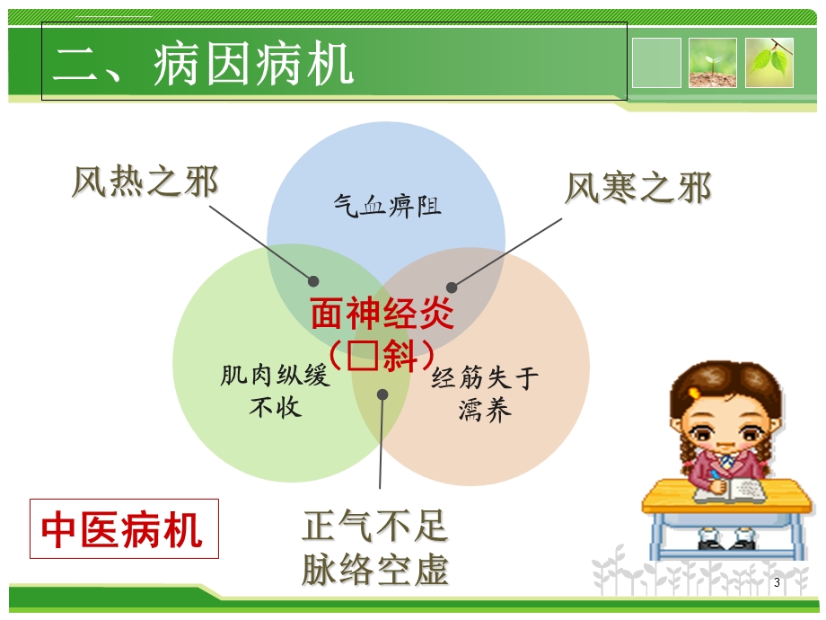 中医面瘫ppt教学课件.ppt_第3页