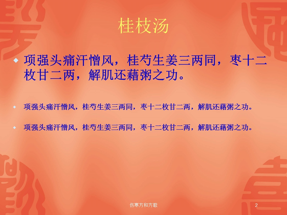 伤寒方和方歌培训课件.ppt_第2页