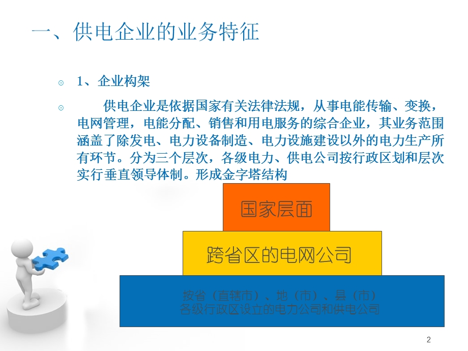 供电企业及主要业务简介课件.ppt_第2页