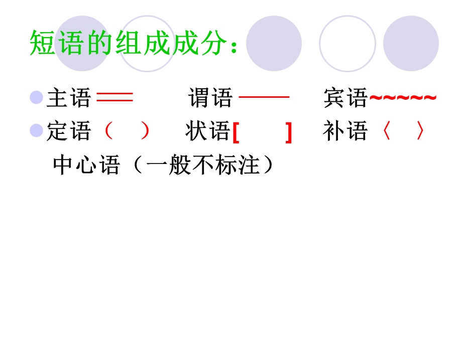 七年级下语文短语ppt课件.ppt_第3页