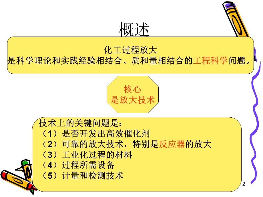 六章化工过程放大课件.ppt_第2页