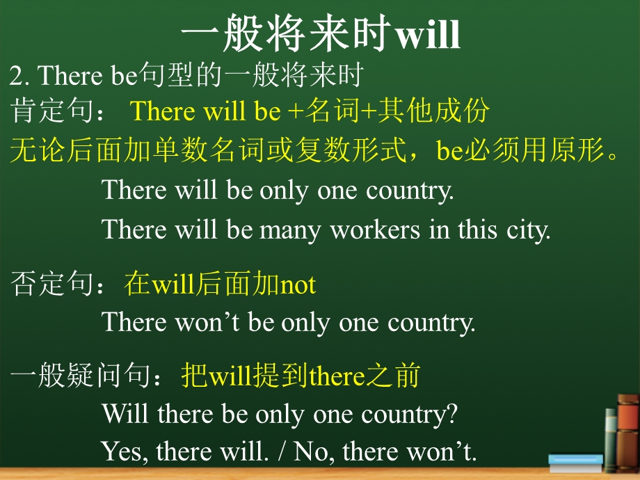 一般将来时willppt课件.ppt_第3页