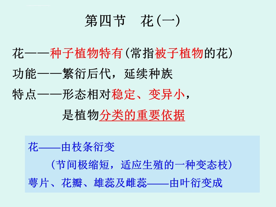 《药用植物学花》PPT课件.ppt_第2页