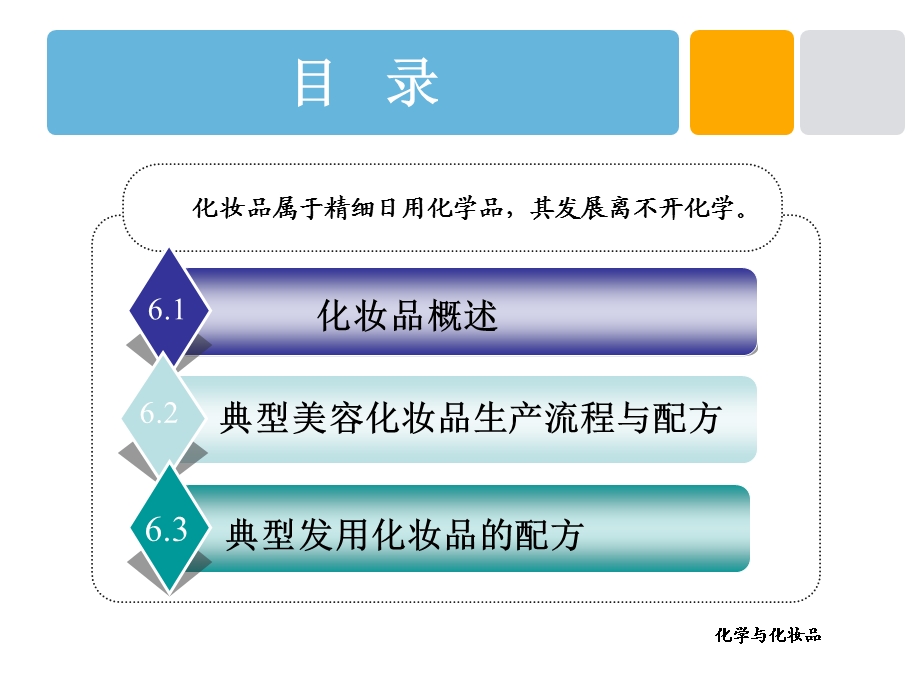 化学与化妆品课件.ppt_第2页