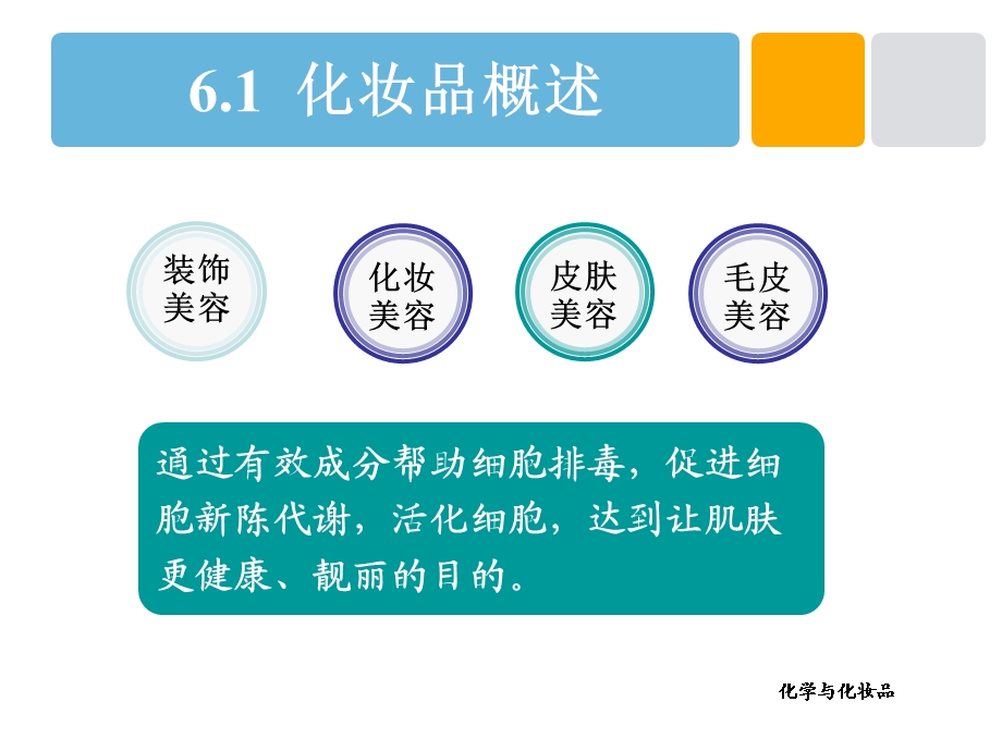 化学与化妆品课件.ppt_第3页