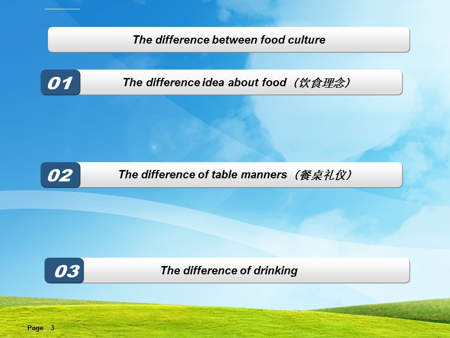 东西方文化差异（英文）ppt课件.ppt_第3页