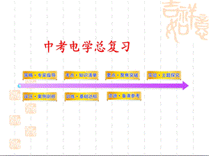 中考物理电学总复习（整理）ppt课件.ppt