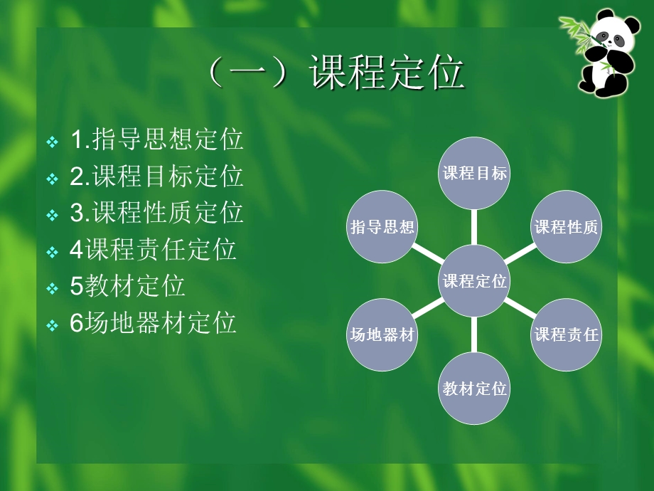 体育选项课课件.ppt_第3页