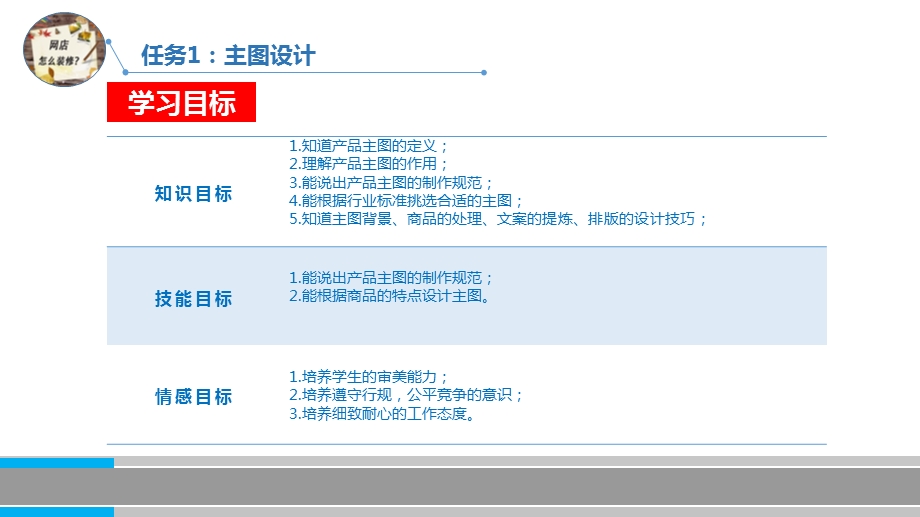 主图的设计ppt课件.pptx_第2页