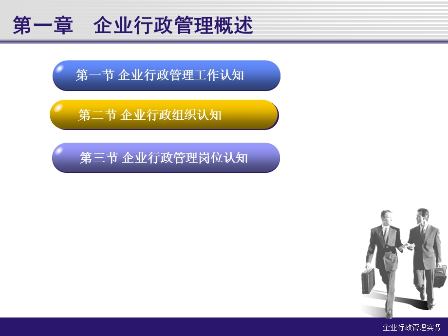 企业行政管理第一章课件.ppt_第3页