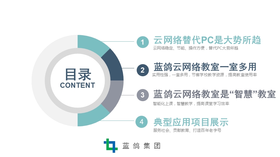 云网络智慧教室ppt课件.pptx_第2页