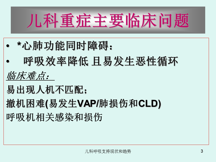 儿科呼吸支持现状和趋势培训课件.ppt_第3页