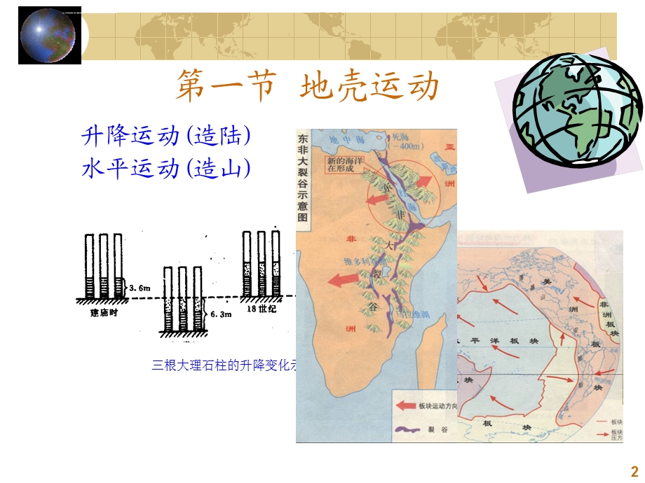 《地质构造》PPT课件.ppt_第2页