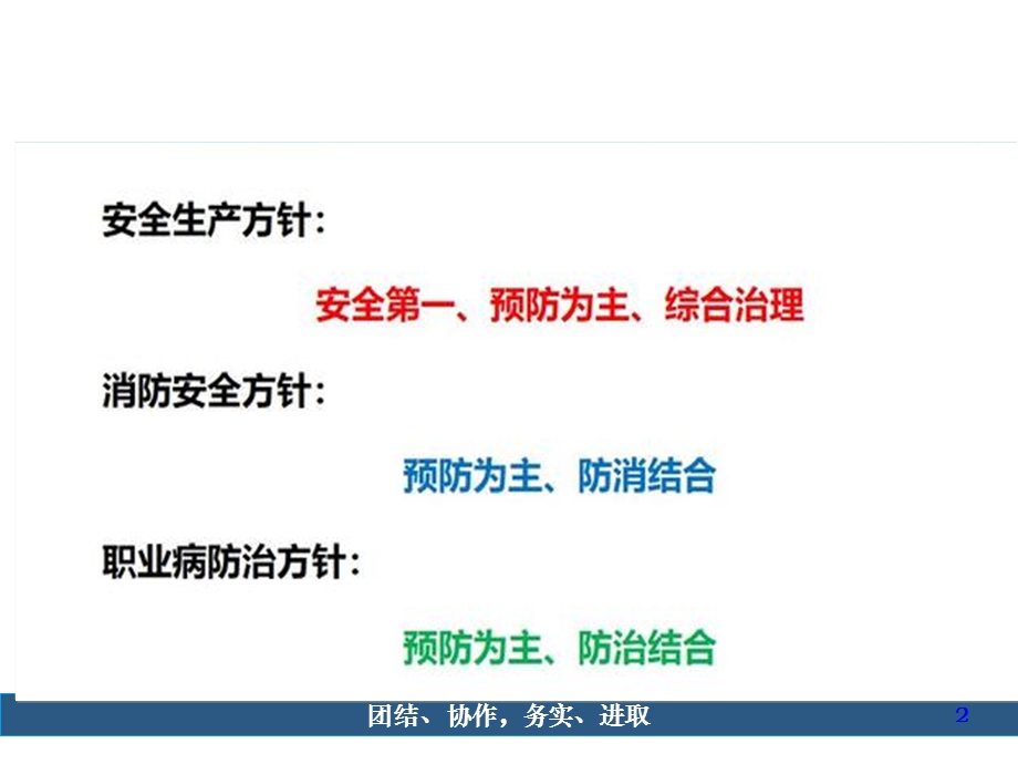 企业安全生产培训(51张)课件.ppt_第2页