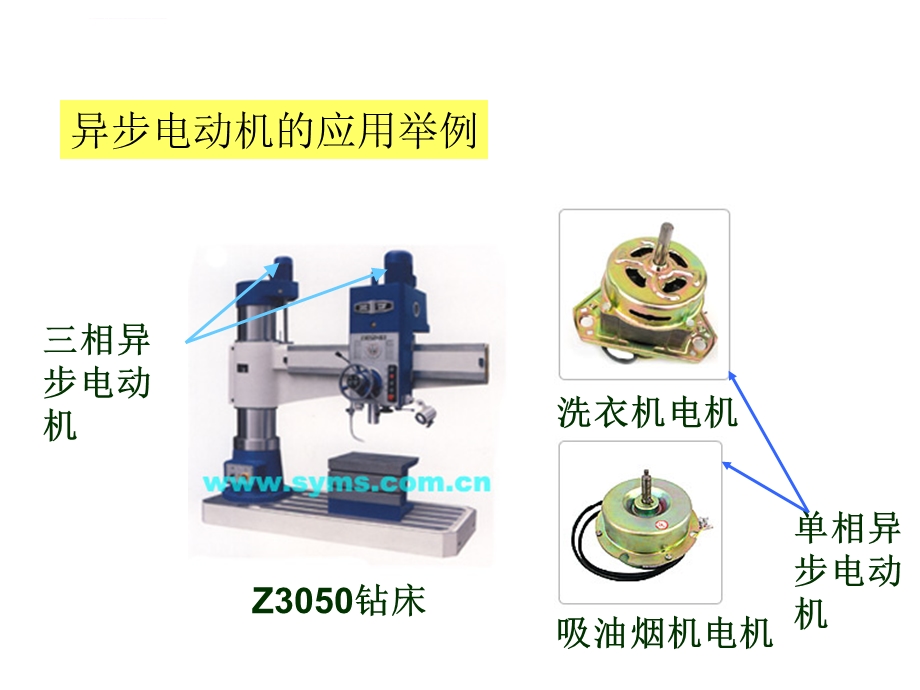 三相异步电动机的结构与工作原理ppt课件.ppt_第3页