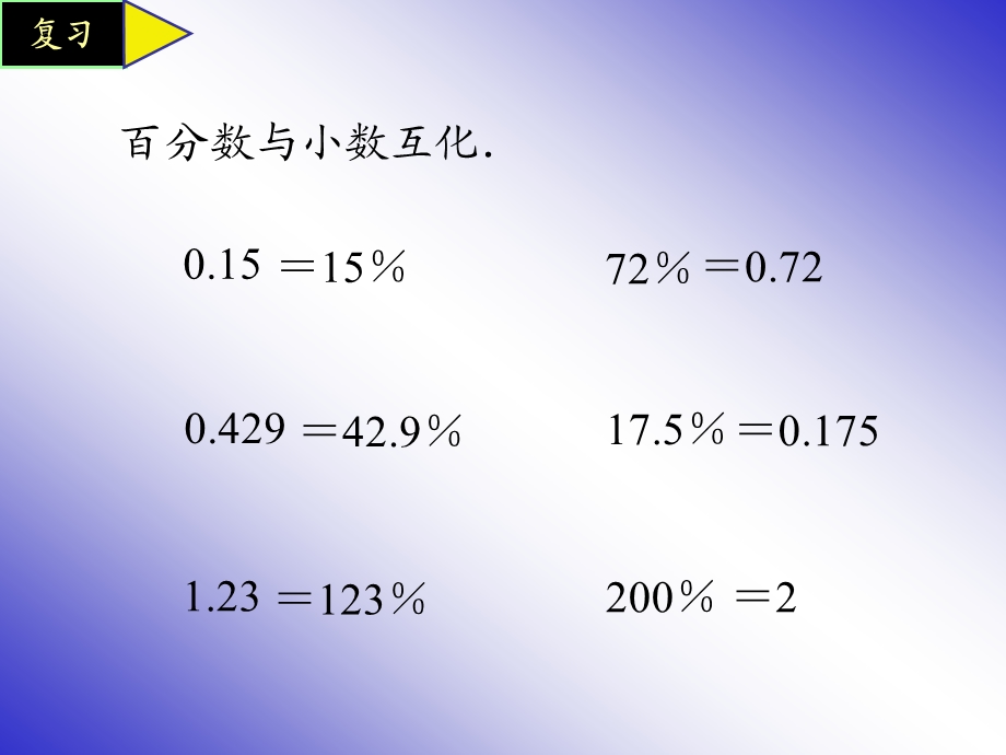 《百分数的应用题》PPT课件.ppt_第2页