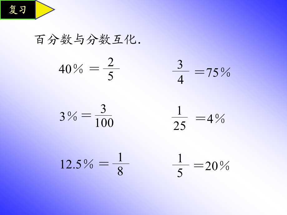 《百分数的应用题》PPT课件.ppt_第3页