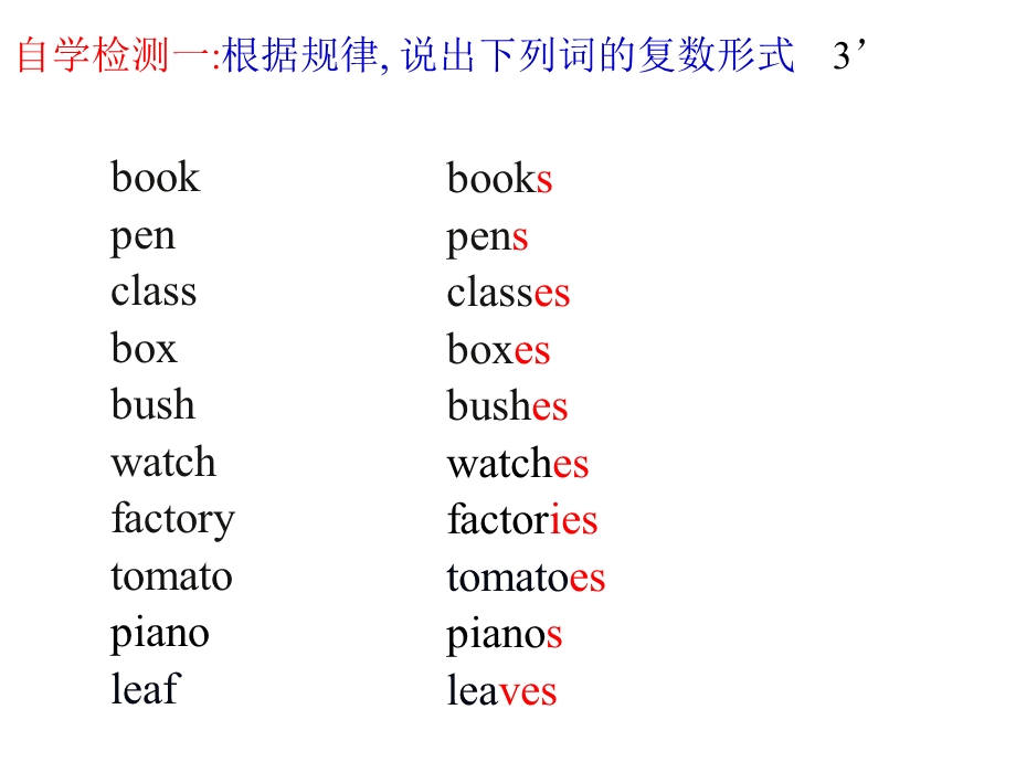 初中英语人教版Goforit中考复习名词课件.pptx_第3页