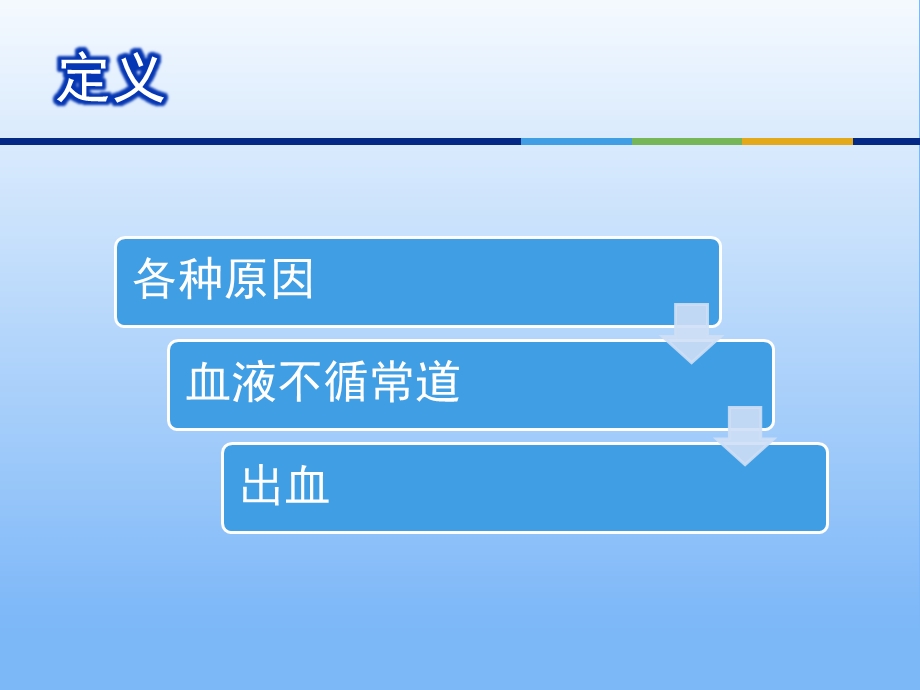 中医内科学之血证ppt课件.pptx_第3页