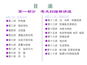 初中物理总复习课件.ppt