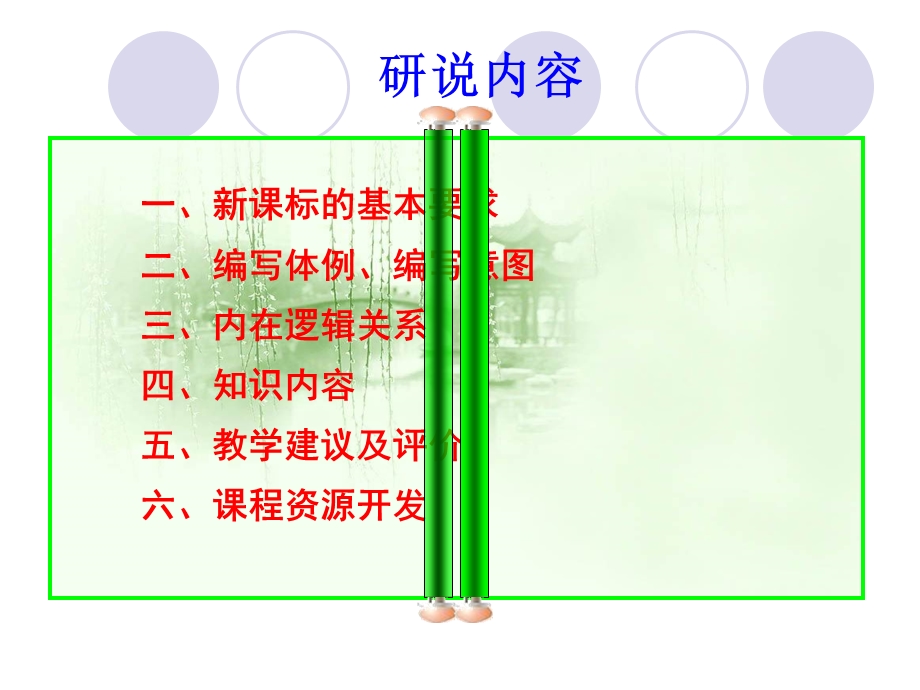 中考复习：初中数学知识树ppt课件.ppt_第2页