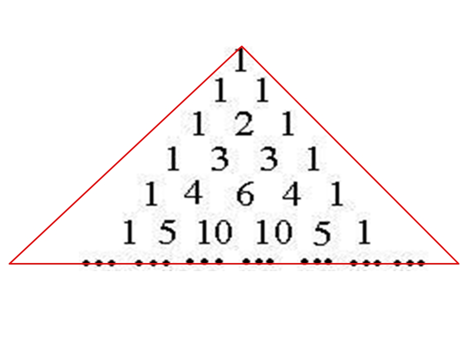 六年级数学上册《数学广角—数与形》课件.ppt_第3页