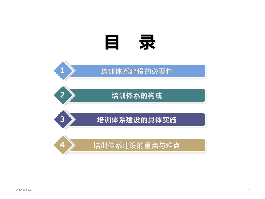 企业培训体系建设(珍藏版)课件.ppt_第2页