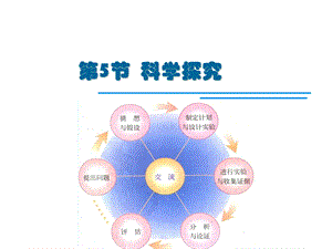 七上科学1.5科学探究ppt课件.ppt