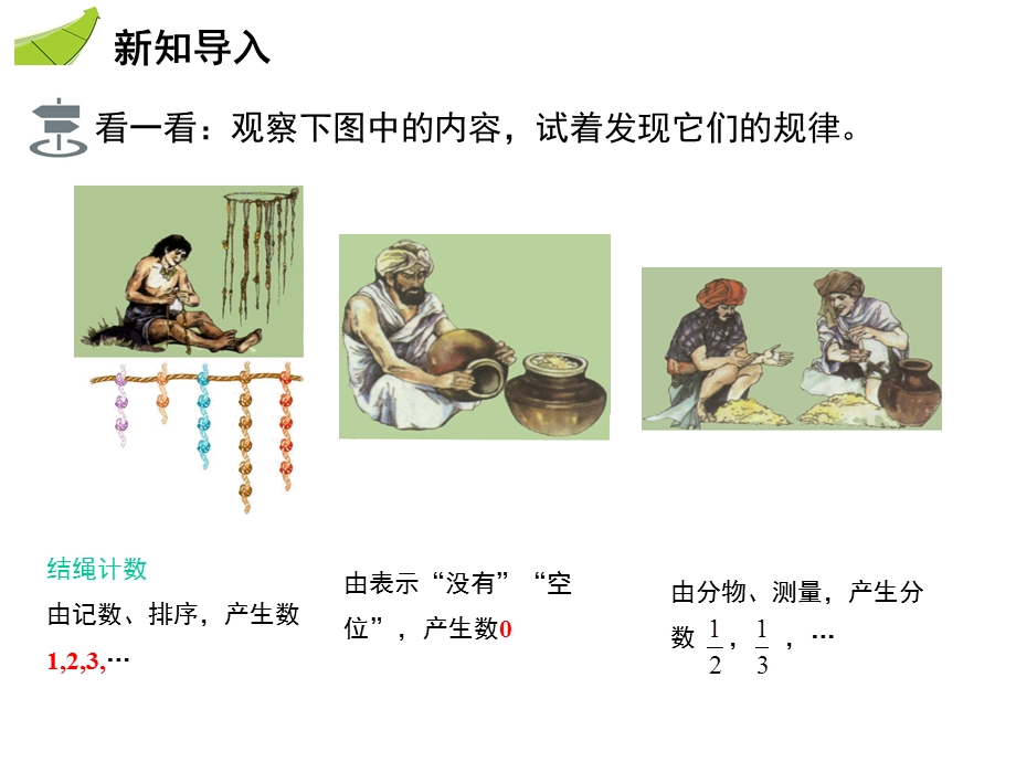 具有相反意义的量课件.pptx_第3页