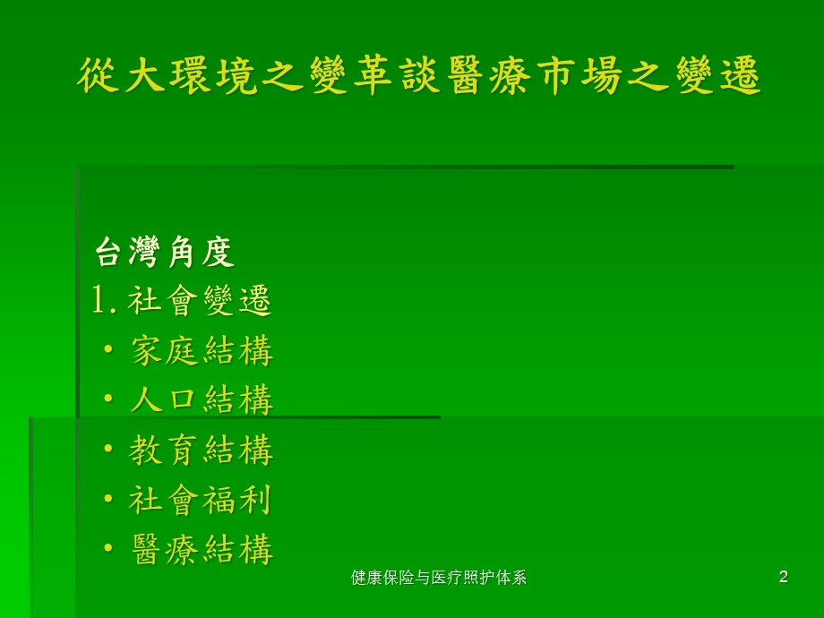 健康保险与医疗照护体系课件.ppt_第2页