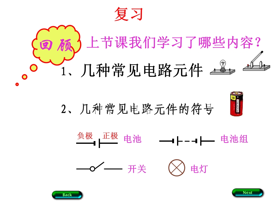 九年级物理连接串联电路和并联电路ppt课件.ppt_第2页