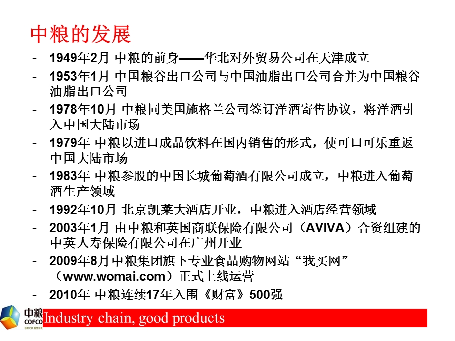 中粮集团全产业链战略分析ppt课件.ppt_第3页