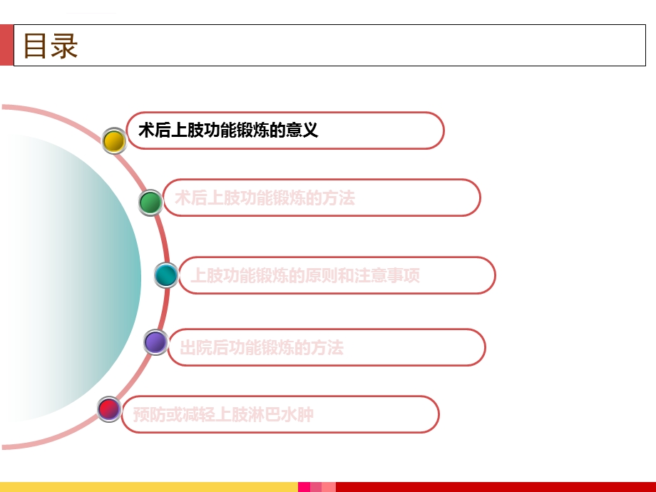 乳腺癌患者术后上肢功能锻炼ppt课件.ppt_第2页