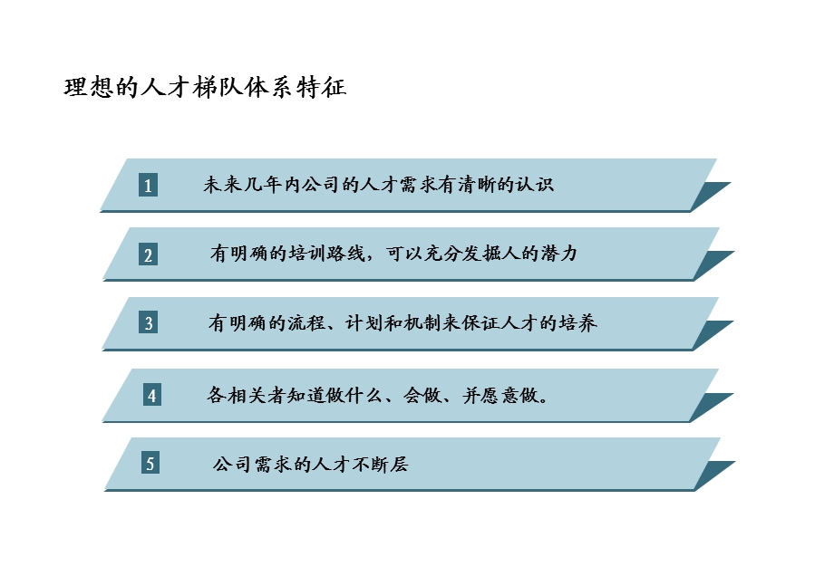 人才梯队建设实施方案ppt课件.ppt_第3页